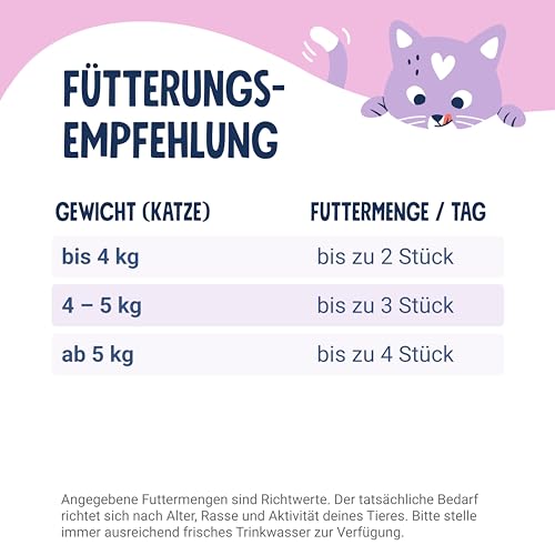 Pets Deli Creme Snack für Katzen mit Huhn, Thunfisch & Krill, 8x90g