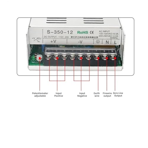 Alimentation DC 24V transformateur overload protection LED 200W - 2