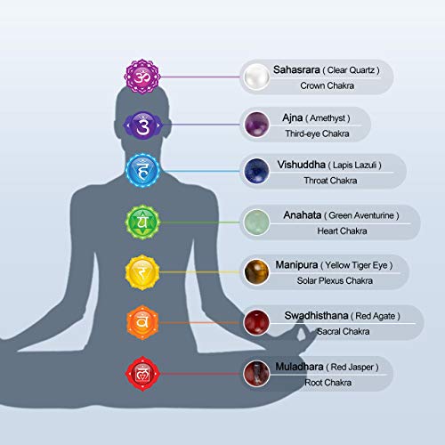 Crystaltears Metal Bookmark-Vintage Bronze Star Sun Moon Rune W/ 7 Chakra Beaded Spiral And Tree Of Life Charms Pendant (2Pcs) #TOP6