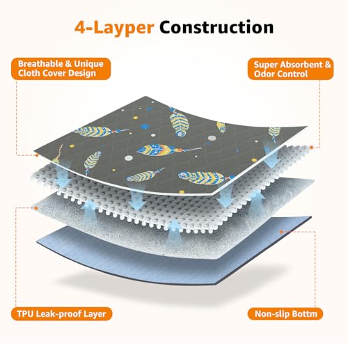 Image of Washable Pee Pads for Dogs: 2 Pack Reusable Puppy Pads, Reusable Pee Pads Waterproof & Leakproof Puppy Pad, Non-Slip Whelping Pee Pads & Potty Training Pad for Floor, Playpen,Crate, Couch, 36x36 Inch