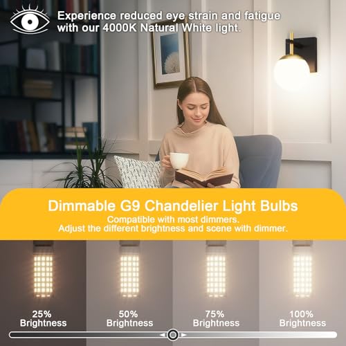 Ralbay 6-Pack Dimmable G9 LED Bulbs 9W 4000K Neutral White, 900LM Ultra Bright Creates Cozy Warm Glow, Wide Dimmer Compatible for Bedroom Living Room Lamp by Ralbay - Used condition - Image 4
