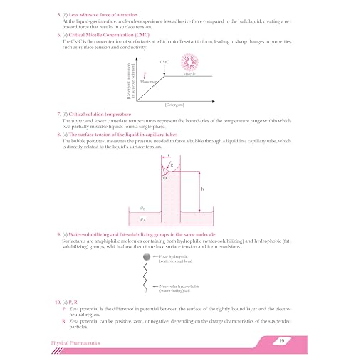 Image of PW Pharma 38 Years PYQs (2025 - 1988) GPAT Genius By Dr. Amit Verma | Complete Solution of Each Question with Answer Key | 4000+ MCQs | Subjectwise with Topicwise Division