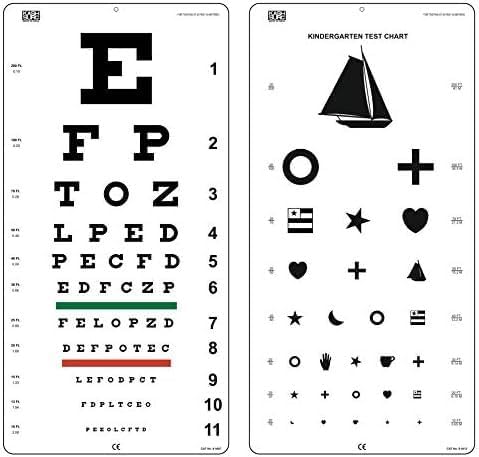 Snellen and Tumbling E Non-Reflective Matte Finish Wall Eye Chart Size 22 x 11 Inch Combo Pack_181_Pack of 35