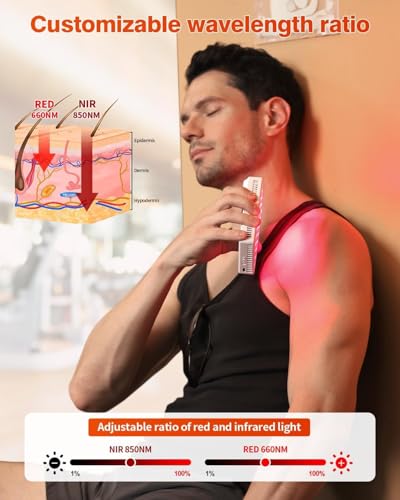 Image of Red Light Therapy for Face and Body, Portable Red Light Therapy Panel, 660nm Red Light and 850nm Infrared Light for Pain Relief, Skin Care, Red Light for Sleep, Rechargeable and Great for Travel