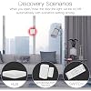 MOES Tuya ZigBee 3.0 Hub/Wired Gateway, WiFi Smart Home Bridge Remote Controller,Work with Tuya ZigBee Smart Device, White