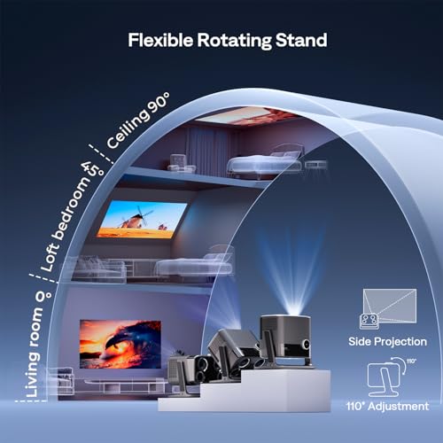 Aurzen BOOM mini Google TV 4K Supported Smart Projector with WiFi and Bluetooth, Outdoor & Home Movie Projector with 20W Speakers DoIby Audio, Real-Time Focus & Keystone, 500 ANSI Lumens, Black