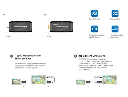 Wejupit Wireless Usb C To Hdmi Extender Kit, Transmitter And Receiver Powered By Usb Type-C, Transmit Hd 1080P Video And Audio To Tv Or Projector From Laptop, Pc, Dvd Player, No Cable Box (15M/50Ft) #TOP6