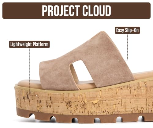 Image of Project Cloud 100% Genuine Leather Wedge Platform Sandals Women Footwear - Memory Foam Insole and Non-Slip Platform Slides for Women - Lightweight Womens Sandals (MILA,SANSUE,10M)