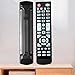 Ozuly Universal TV Remote Control Compatible with Element TVs