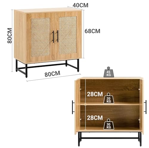 La Mejor Selección de Gabinetes para Cocina Pequeña los más recomendados. 17 Gabinetes para Cocina Pequeña marca RWDKDTX (2)