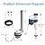Ulinlo Pouly 2-Inch Flush Valve Replacement Kit with Chain and Flapper for 2-Piece Toilet | Includes Flush Valve, Fill Valve, Gasket, Bolts | Fits Kohler, American Standard, Aquasource and Most Brands