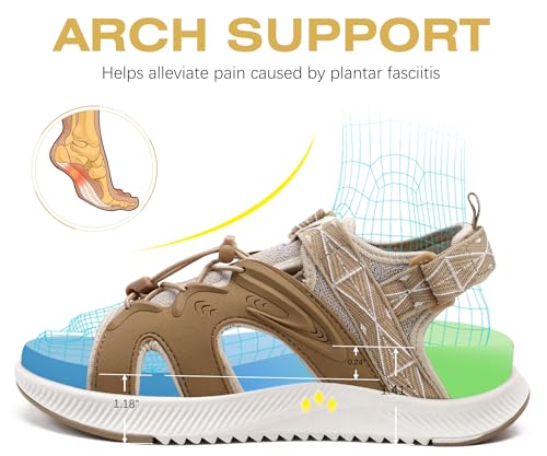ONCAI Walking Sandals for Women,Sport Athletic Hiking Sandals With Arch Support Orthotic Outdoor Footbed for Plantar Fasciitis, Sandalias Mujer with Adjustable Straps (US Size 6-12)2
