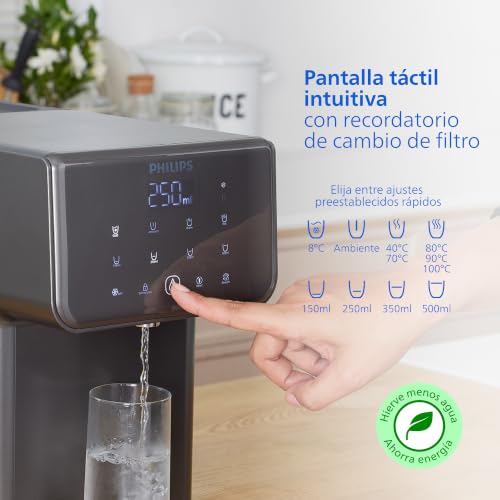 Dispensador de agua Philips con filtración para solucionar el mal sabor del grifo 7
