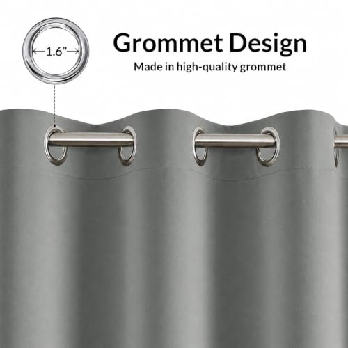 Product Variant View