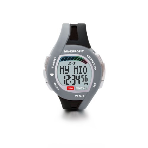 Best Mio Heart Monitors