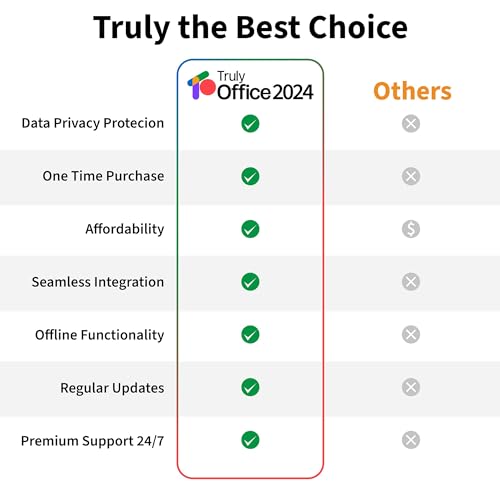 Truly Office Trulyoffice 2024 Family Lifetime License For Mac thumb #5