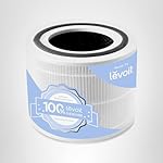 Levoit Core 300 image 10