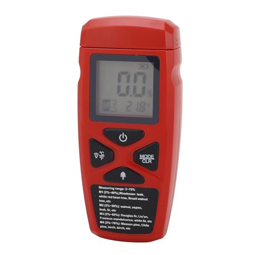 MENDUNER �s���^�C�v�؍ގ��x�v�N�C�b�N���X�|���X�f�B�X�v���C�؍ސ����v�d DIY �p�y�ʖ؍H�v���W�F�N�g�p