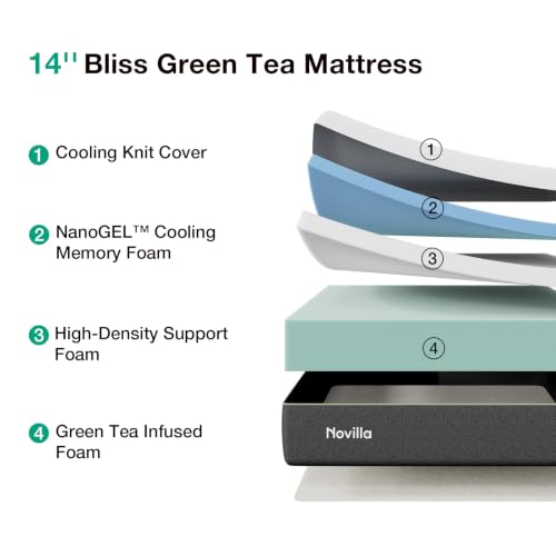 Image of Novilla Bliss Green Tea Full Size Mattress, 14 Inch Gel Memory Foam