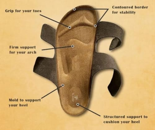 Image of EL PASO Leather Fashion Sandals Casual Platform Heels Wedges Cork Sole Sandal for Women & Girls