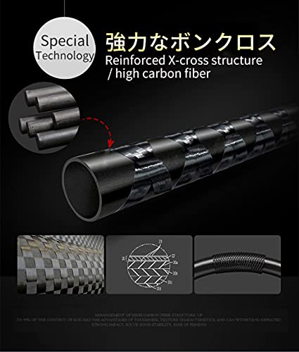 Mavllos Delicacy Canne à pêche UL, 1,8 m, 0,6-8 g, Canne à pêche Baitcast en fibre de carbone ultra légère, creuse + 2… - Image 8