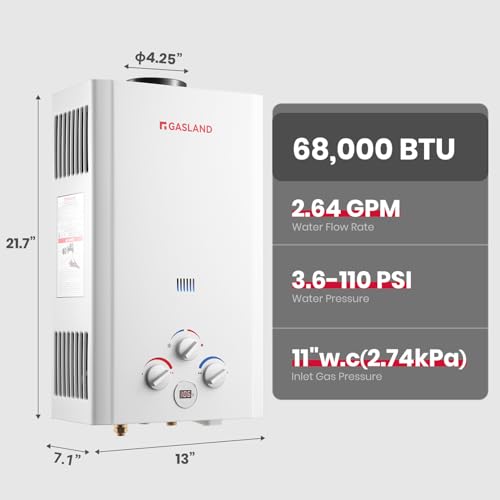 GASLAND 2.64 GPM Propane Tankless Water Heater with Pump & Pipe Strainer for Camping and Off Grid Cabins, 10L Outdoor On Demand Hot Water Heater