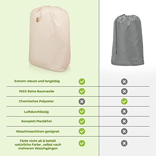 Wäschesack 2er-Set, 67 x 87cm EXTRA große & strapazierfähige Wäschebeutel Reise, 100% Baumwolle [Öko-Tex zertifiziert], Wäschesack Groß, Laundry Bag