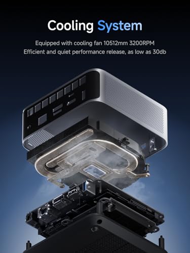 Image of MINISFORUM M1 Pro Mini PC Core Ultra 5 Processor 125H(14C /18T) 32GB DDR5(5600MHz) 512GB SSD Desktop Computer, HDMI|DP|2xUSB4 Video Output, Oculink Port, 2.5G RJ45 /WiFi7 /BT5.4, Arc Graphics Micro PC
