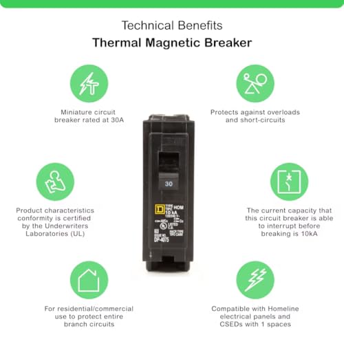 FalconSupply Genuine Square D HOM130 Circuit Breaker Kit Bundle (2 Pack), 30 Amp (30A) Single Pole, 120V, 10kAIC, UL Listed, Plug-On for Homeline Load Centers & Panel Box, New Replacement