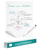 Magique Whiteboard Folie Selbstklebend - Elektrostatische Folie mit 25 Blatt...
