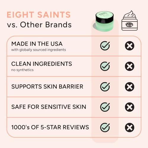 Eight Saints Skin Care All In Eye Cream, Natural and Organic Anti Aging Under Eye Cream to Reduce Puffiness, Wrinkles, and Under Eye Bags, Dark Circles Under Eye Treatment, 0.5 Ounces