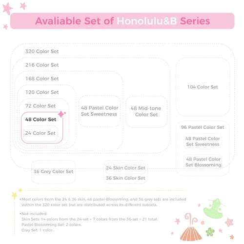 Image of Ohuhu Alcohol Markers Brush Tip: 48-Color Double Tipped Art Marker Set for Artist Adults Coloring Illustrations -Honolulu -Brush & Chisel -Refillable, Multicolor