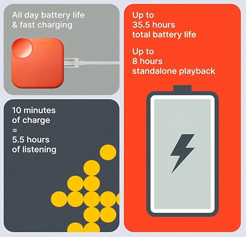 Image of Wireless Earbuds with 42dB ANC | Orange, Bluetooth 5.4 | 35.5H Battery Life | IP54 Water Resistant | 4 HD Mics | ChatGPT Integration | Fast Charging | 12.4mm Bio-Fibre Driver | (NOTH Square) (Orange)