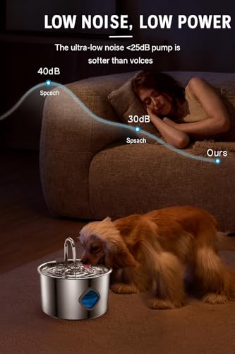 Fuente automática para gatos acero inoxidable 3.2L miniatura 6