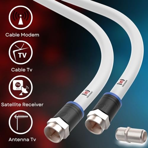 Inbrackets Ultimate Extension Cable Lead Kit for Virgin Media TV, Broadband, TiVo, and Superhub – Enhanced Connectivity with Clips White (2 Metres) - Image 2
