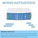 MAKERELE 120W 12V AC to DC DIN Rail Power Supply, 10 Amp EDR Industrial Rail Power Supplies (120W 12V 10A)