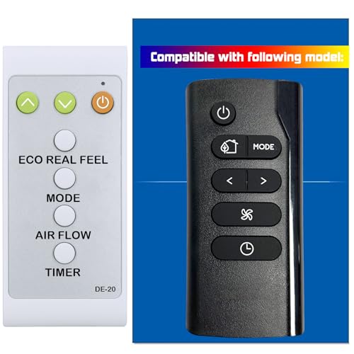 Télécommande Delonghi PAC EL 375 HGRK-6AL WH pour des nuits fraîches en été