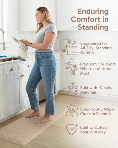 Image of Ophanie Kitchen Mats for Floor, 3 /4 Inch Thick, 20 x 60 Anti Fatigue Cushioned Mat,Kitchen Rugs,Waterproof,Comfort Ergonomic Standing Mat for Office,Home,Sink with 99+ Pairs of Anti-Slip Bottom Ridges