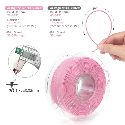 Image of iSANMATE Pink Matte PLA 3D Printer Filament, Pink PLA Filament 1.75mm Designed for High Speed 30-600mm /s, Fast Printing Speed PLA, Dimensional Accuracy ±0.02mm, 1kg Spool (2.2lbs)