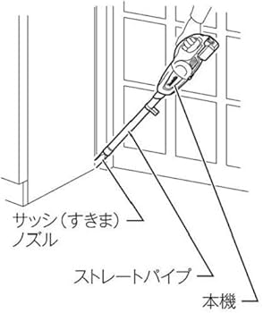 Amazon.co.jp: マキタ コードレス掃除機 カプセル式＆サイクロン