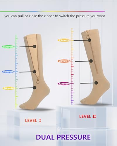 Image of Zipper Compression Socks for Women with Inner Lining,L-XL Dual Levels Easy-on Knee High stocking,Relieve Leg Pain, Swelling, Varicose Veins