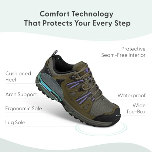 Orthofeet Women's Orthopedic Waterproof Sneakers Moravia3