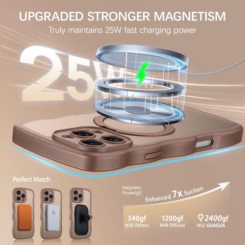 Image of GUAGUA for iPhone 16 Pro Max Case with Stand, Magnetic Cases Curly Wavy Edge Anti-Slip Translucent Matte Back Invisible Ring Shockproof Kickstand Cover for iPhone 16 Pro Max, Brown