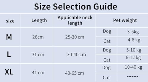 Hundehalstuch Weihnachten, Hundehalsband Weihnachten mit 5 Glöckchen, Verstellbare Katze Hunde Schal, Plüsch Haustier Kostüm Zubehör, Hund Katze Welpen Kätzchen (Rot, M)