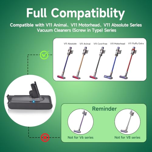 Batería V11 compatible Dyson SV14 Absolute recambio atornillable 25.2V 3