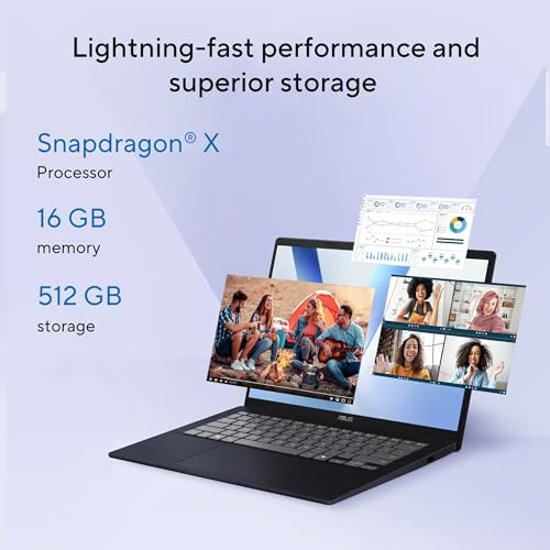 Image of ASUS Vivobook 14, Snapdragon X, 14 Inch, 16GB RAM, Quiet Blue, 512GB SSD, Windows 11 Home, Copilot+ PC, Qualcomm Adreno