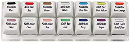 Max keyboard Kailh Box Key Switch 14-Key Tester (Printed PBT Keyc...