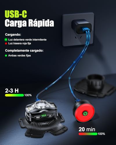 Babacom Luz Running, Luz Correr de 500 Lúmenes con Luces Trasera Roja de Alerta, Haz Ajustable 45° e IPX4 Impermeable,Chaleco Reflectante Recargable para Caminar/Ciclistismo Nocturno,4-20H de Duración - imagen 7