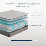 Sleephome B0CBQGHJBK lato 3