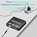 4K@60Hz Bi-Directional HDMI Audio Extractor Converter | Split to Optical TOSLINK & 3.5mm Stereo Output | Full HDMI Loop-Through with Signal Preservation